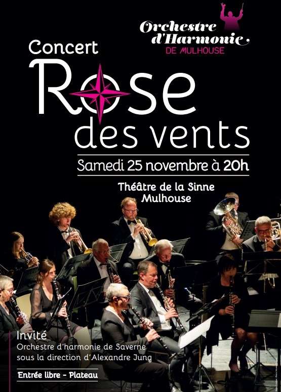 Rose des vents